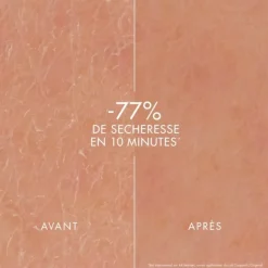 Soin Hydratant, Nourrissant, Anti-Âge><noscript><img width=