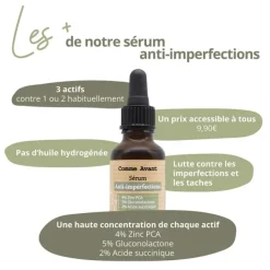 Sérum Et Booster|Soin Naturel & Ecoresponsable>Comme Avant Sérum Anti-Imperfections                Soin Visage