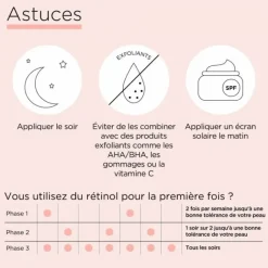 Soin Spécifique Visage|Soin De Nuit><noscript><img width=