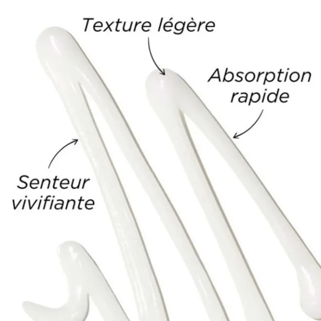 Soin Hydratant, Nourrissant, Anti-Âge>Elizabeth Arden Eight Hour® Lotion Hydratante Quotidienne pour le Corps