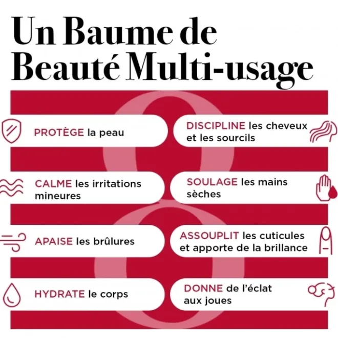 Soin Jour & Nuit>Elizabeth Arden Eight Hour® Cream Baume Apaisant Réparateur Légèrement Parfumé