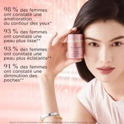 Soin Spécifique Visage|Soin Yeux & Lèvres><noscript><img width=