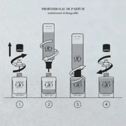 Parfum Recharge|Eau De Parfum><noscript><img width=