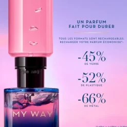 Parfum Recharge><noscript><img width=