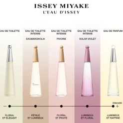 Eau De Toilette><noscript><img width=