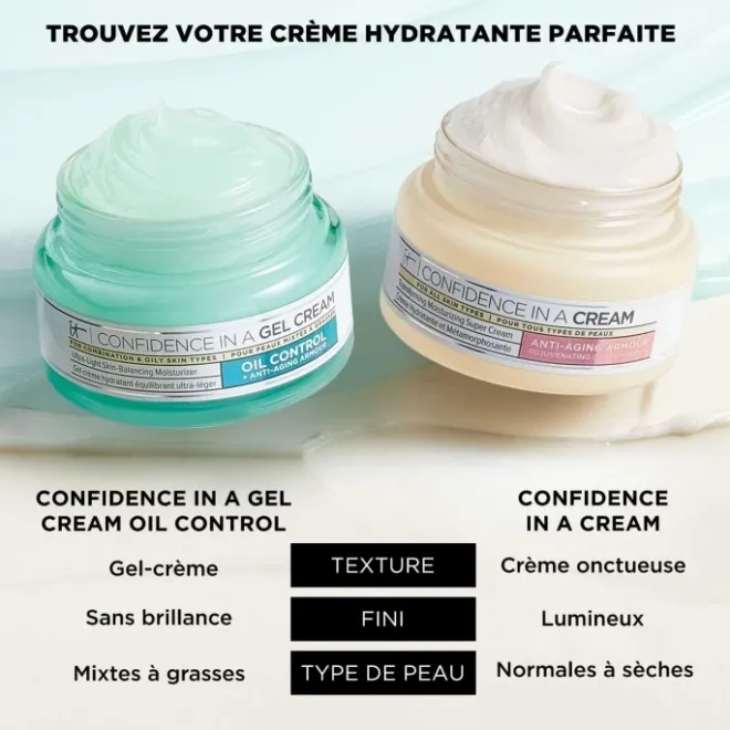 Soin De Nuit|Soin De Jour>It Cosmetics Confidence in a Gel Cream Gel-Crème Hydratant et Anti-âge pour les Peaux Mixtes à Grasses