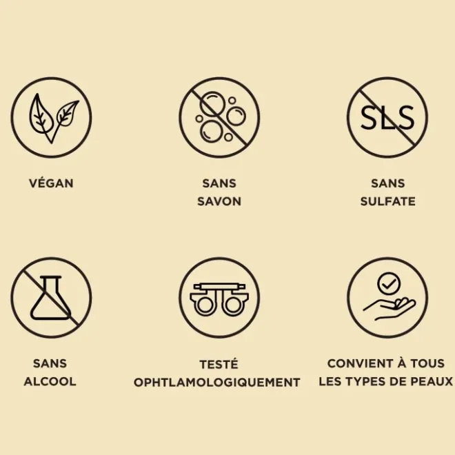 Nettoyant Visage>It Cosmetics Confidence in a Cleanser Gel Nettoyant Anti-âge