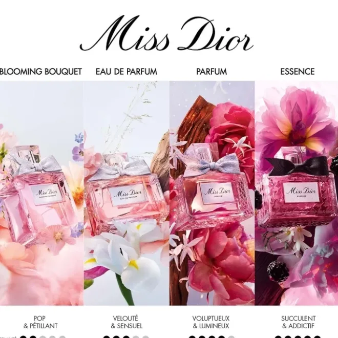 Eau De Parfum>DIOR Miss Essence de Parfum