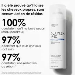 Shampooing>Olaplex N°4D                Shampoing Sec Détoxifiant - Format Voyage
