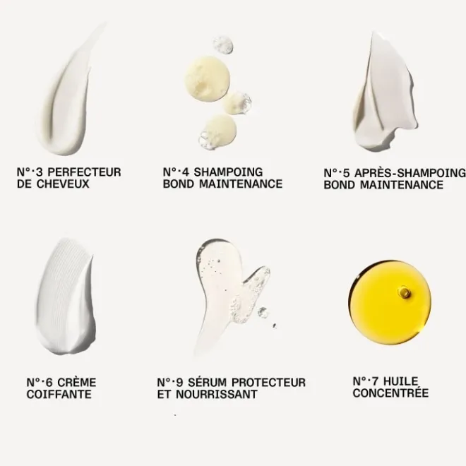 Coffrets Pour Lui|Coffrets Pour Elle>Olaplex Trousse des Minis Essentiels Coffret Soin Cheveux