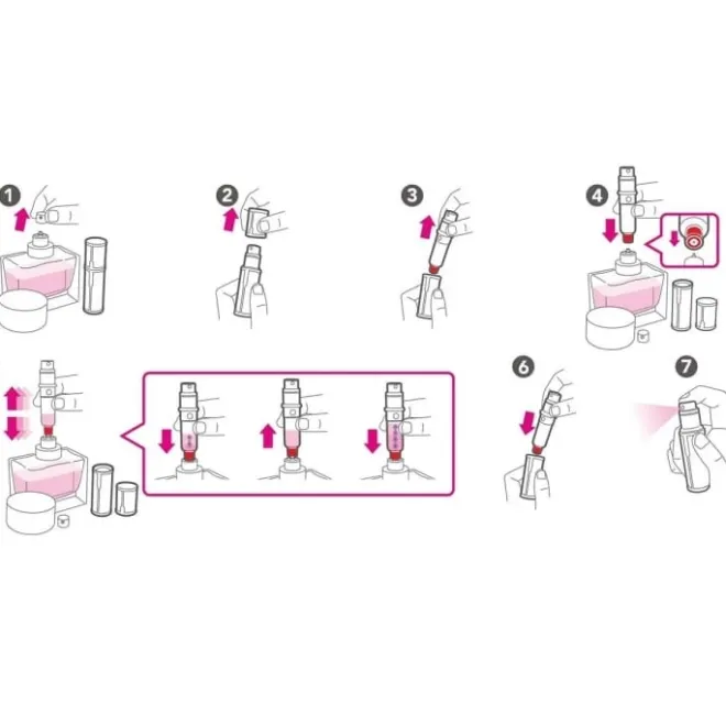 Accessoire Parfum>Travalo Coffret Vaporisateur de Sac Rechargeable Or